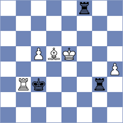 Kozlov - Kovalevsky (chess.com INT, 2025)