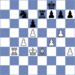 Chesnokov - Baidin (Novosibirsk, 2008)