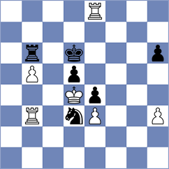 Bok - Habans Aguerrea (chess.com INT, 2025)