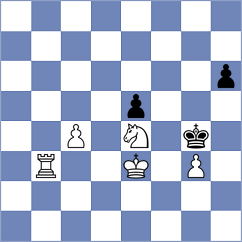 Tworuszka - Rey Martinez (chess.com INT, 2024)