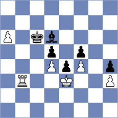 Akhmetov - Koridze (chess.com INT, 2025)