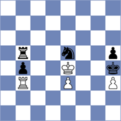 Hnydiuk - Manukian (chess.com INT, 2023)