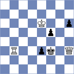 Meissner - Weber (Playchess.com INT, 2008)