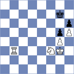 Kovalchuk - Tyukhanov (chess.com INT, 2025)
