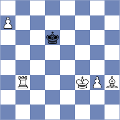 Subramanian - Penafiel Mendoza (chess.com INT, 2024)