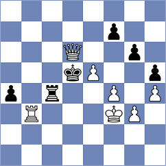 Toala Cardozo - Sanchez Muyulema (Chess.com INT, 2020)