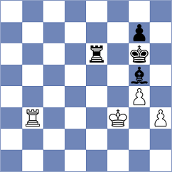 Kotchnev - Fayzrakhmanov (Izhevsk, 2006)