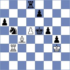 Maghsoodloo - Derakhshani (Chess.com INT, 2021)