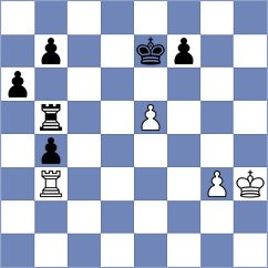 Belmonte - Sanchez (Villa Ballester, 2004)