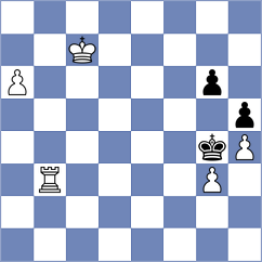 Wagner - Roman (chess.com INT, 2021)