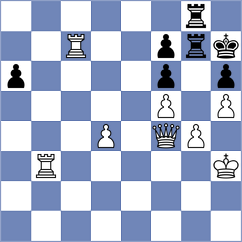 Cabarkapa - Dmitrenko (chess.com INT, 2024)