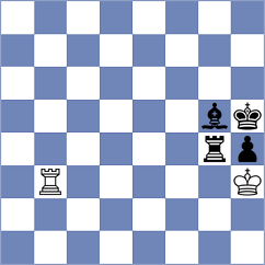 Nasir - Annapureddy (chess.com INT, 2024)