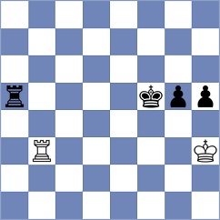 Kuznetsov - Ronka (chess.com INT, 2022)