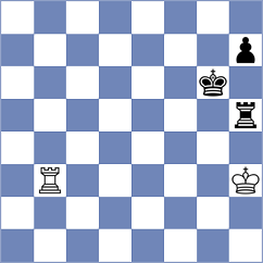 Gledura - Durarbayli (chess.com INT, 2024)