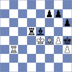 Da Silva - Kuchava (chess.com INT, 2023)