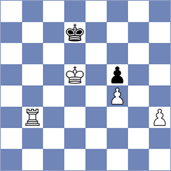 Nithyalakshmi - Novak (chess.com INT, 2025)