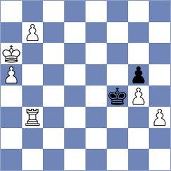 Meshkovs - Xhembulla (chess.com INT, 2025)