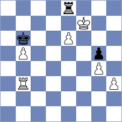 Tarasionak - Sonibare (Wroclaw POL, 2024)