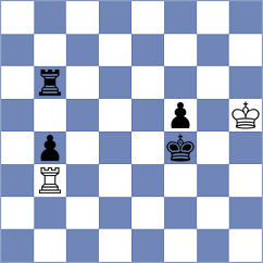 Rodriguez Avila - Palencia (chess.com INT, 2024)