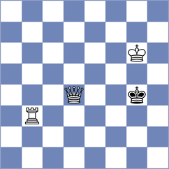Jimenez Salas - Duarte Cramer (chess.com INT, 2025)