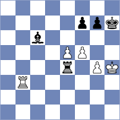 Mu Ke - Dubov (Khanty-Mansiysk RUS, 2025)