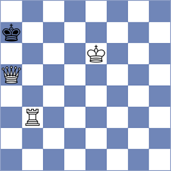 Cori Quispe - Goltsev (chess.com INT, 2025)