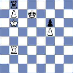 Madaminov - Reprintsev (chess.com INT, 2023)