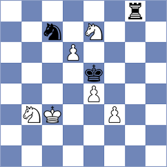 Altucher - Kopacz (chess.com INT, 2025)