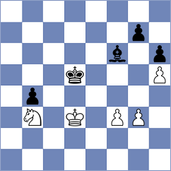 Kudryavtsev - Budyonny (St Petersburg RUS, 2023)
