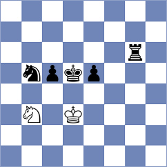 Isajevsky - Holt (chess.com INT, 2022)