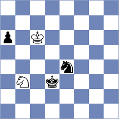 Sheremetev - Mikhailovsky (chess.com INT, 2025)