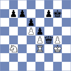 Kim - Karolczuk (chess.com INT, 2024)