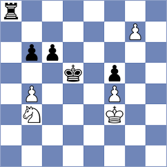 Lopez Idarraga - Reimanis (Chess.com INT, 2020)