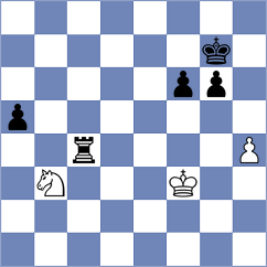 Mirski - Poswiatowski (Rewal, 2009)