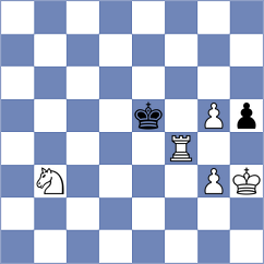 Badacsonyi - Gluszko (chess.com INT, 2025)