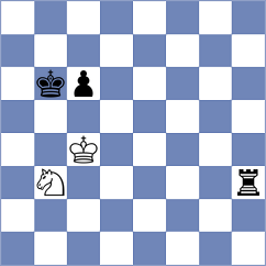 Wieczorek - Lauda (chess.com INT, 2024)
