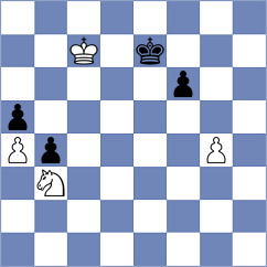Qu - Luo (Shanghai CHN, 2024)