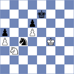 Kapetanovic - Danilovic (Belgrade, 1988)