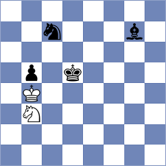 Ward - Prohorov (chess.com INT, 2022)