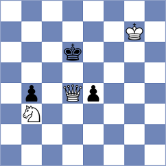 Zahedifar - Papasimakopoulos (chess.com INT, 2025)