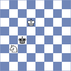 Sheehan - Karthik (chess.com INT, 2025)
