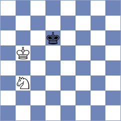 Ter Sahakyan - Klukin (chess.com INT, 2025)