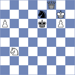 Horton - Adam (chess.com INT, 2025)