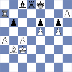 Kiewra - Garcia Garcia (chess.com INT, 2025)