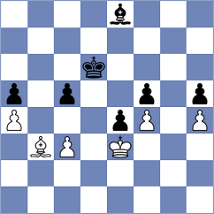 Hulka - Zakrzewski (chess.com INT, 2025)