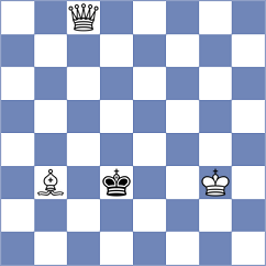 Laddha - Brzezina (chess.com INT, 2024)