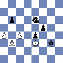 Csonka - Sindarov (chess.com INT, 2025)
