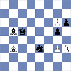 Girya - Pratyusha (chess.com INT, 2021)