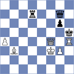 Rojas Alarcon - Evdokimov (chess.com INT, 2024)