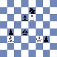 Gabrielian - Mickiewicz (chess.com INT, 2021)